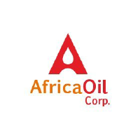 AFRICA OIL CORP