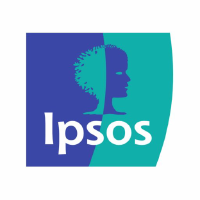 IPSOS S.A.    EO -,25