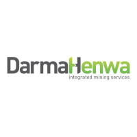 DARMA HENWA TBK    RP 100