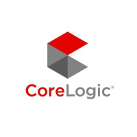 CORELOGIC INC