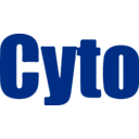 CYTOSORBENTS CORP