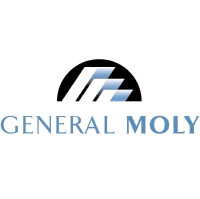 GENERAL MOLY INC