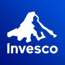 INVESCO CONSERVATIVE MULTI-ASSET ALLOCATION ETF