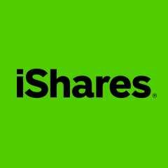 ISHARES MSCI EMERGING INDEX FUND