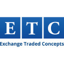 KRANESHARES CICC CHINA LEADERS 100 INDEX ETF