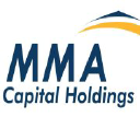 MMA CAPITAL HOLDINGS INC