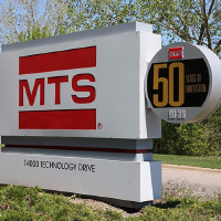 MTS SYSTEMS CORP