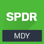 SPDR S&P MIDCAP 400 ETF TRUST