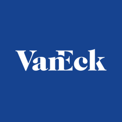 VANECK VECTORS GOLD MINERS ETF